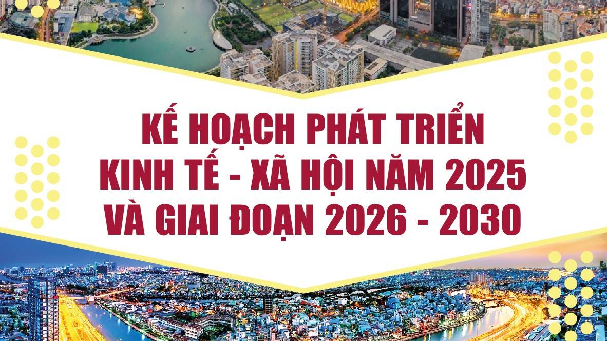 Infographics: Kế hoạch phát triển kinh tế – xã hội năm 2025 và giai đoạn 2026 – 2030