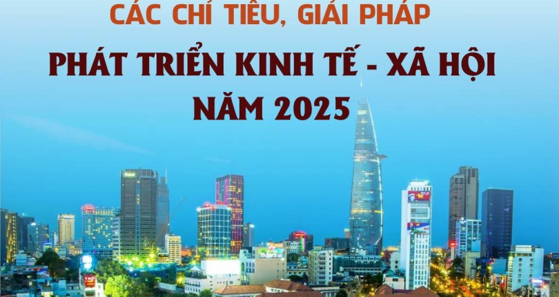 [Infographic] Các chỉ tiêu dự kiến phát triển kinh tế – xã hội năm 2025