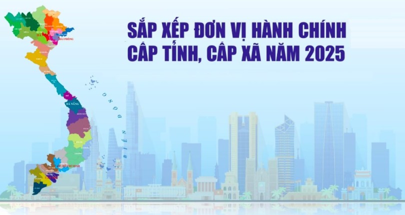 DANH MỤC ĐƠN VỊ HÀNH CHÍNH SAU SẮP XẾP CẤP TỈNH, CẤP XÃ NĂM 2025