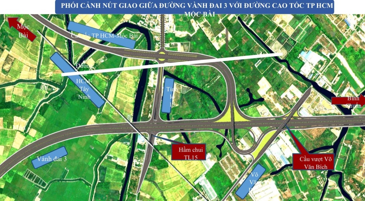 SẮP NIÊM YẾT CÔNG KHAI PHƯƠNG ÁN BỒI THƯỜNG, TÁI ĐỊNH CƯ DỰ ÁN ĐƯỜNG CAO TỐC TPHCM – MỘC BÀI