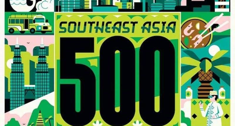 Vingroup, Hoà Phát, Petrolimex, Thế giới di động, Vietcombank, BIDV,…lọt top 100 công ty lớn nhất Đông Nam Á